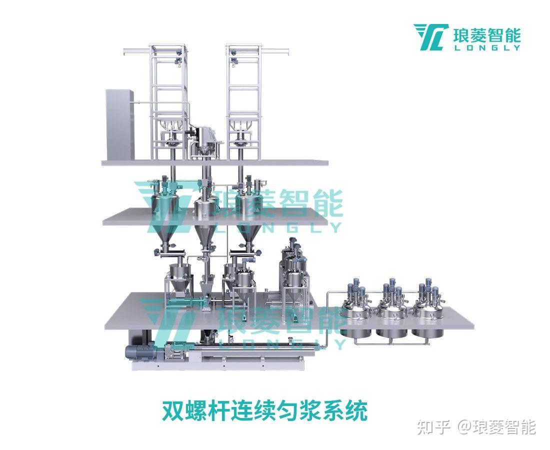 锂电池龙头打响“TWh时代”新战事