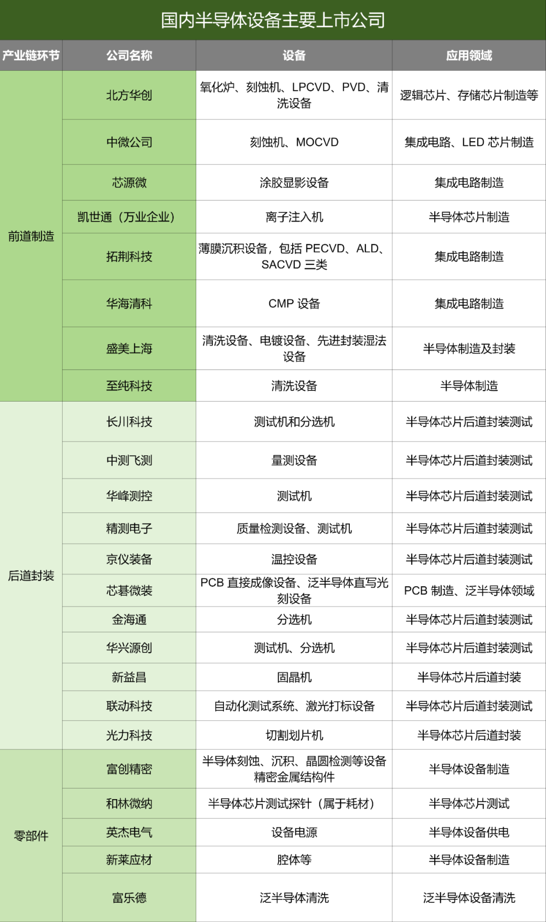 上市公司纷纷抢位6G 诸多瓶颈待破