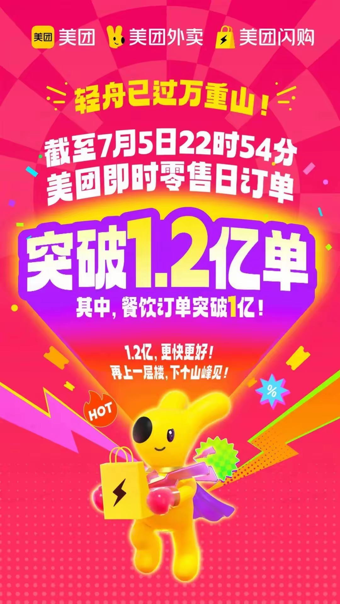 曾亏百亿元的大文娱，不再拖累阿里利润丨消费参考