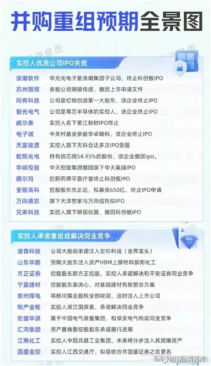 193倍业绩增长后如何破局？500亿光芯片隐形冠军冲刺港股