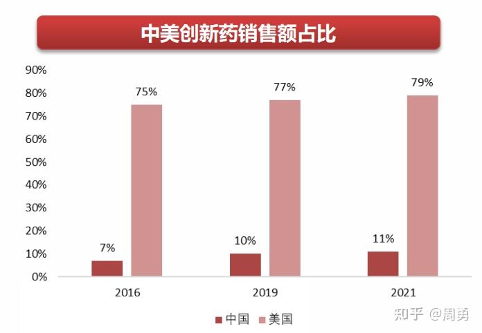 港股IPO持续排队 创新药如何持续跑完“烧钱马拉松”？
