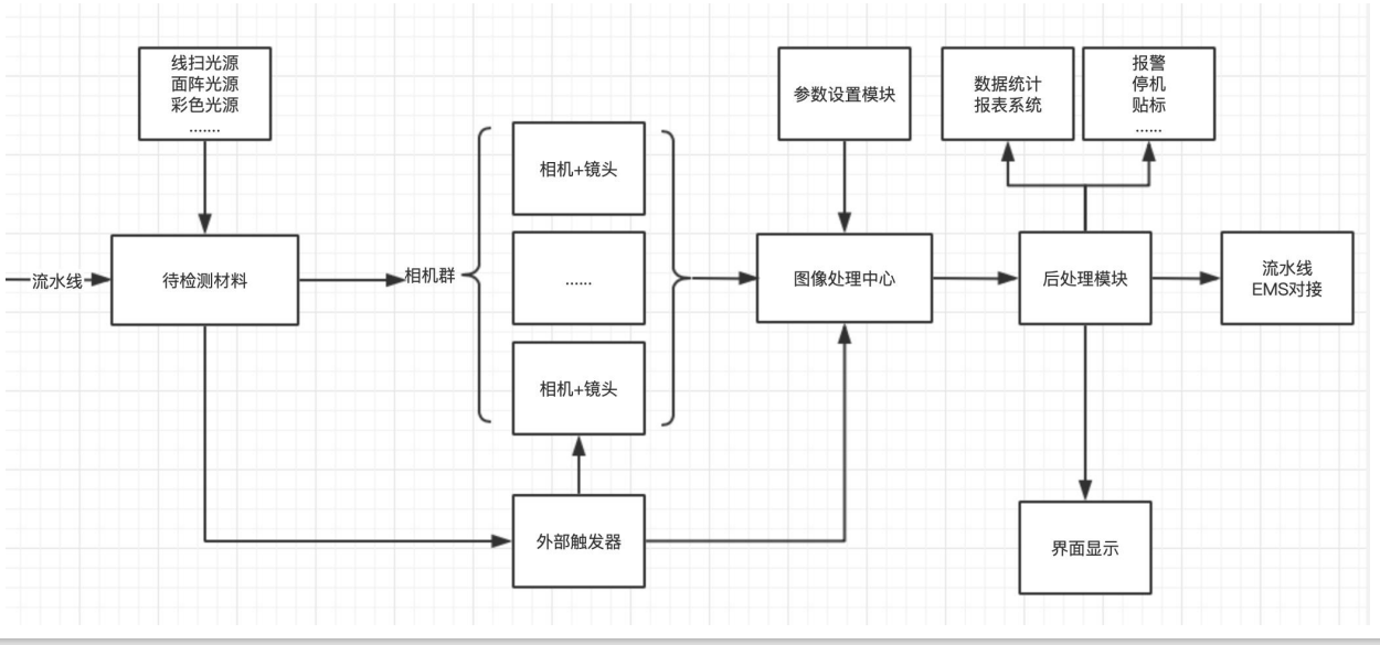 浙江大学巧用活结解决机器人手术中的“力盲”问题