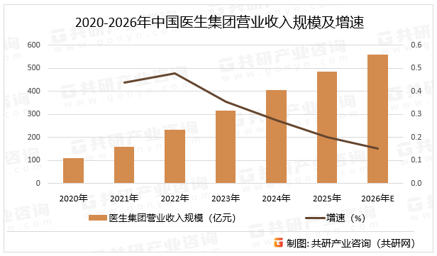 欢聚集团三季度直播业务复苏，预估2026年收入同比增长