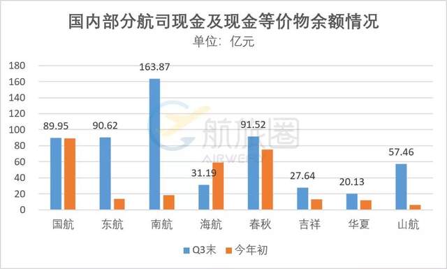 五粮液集团入股川航正式落定 双方有望继续扩大合作