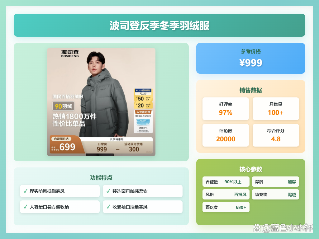 主品牌增速放缓,雪中飞负增长,波司登如何守住羽绒服基本盘?