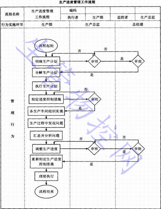 华融化学：如何实现能源管理与生产流程的“绿色跃迁”？