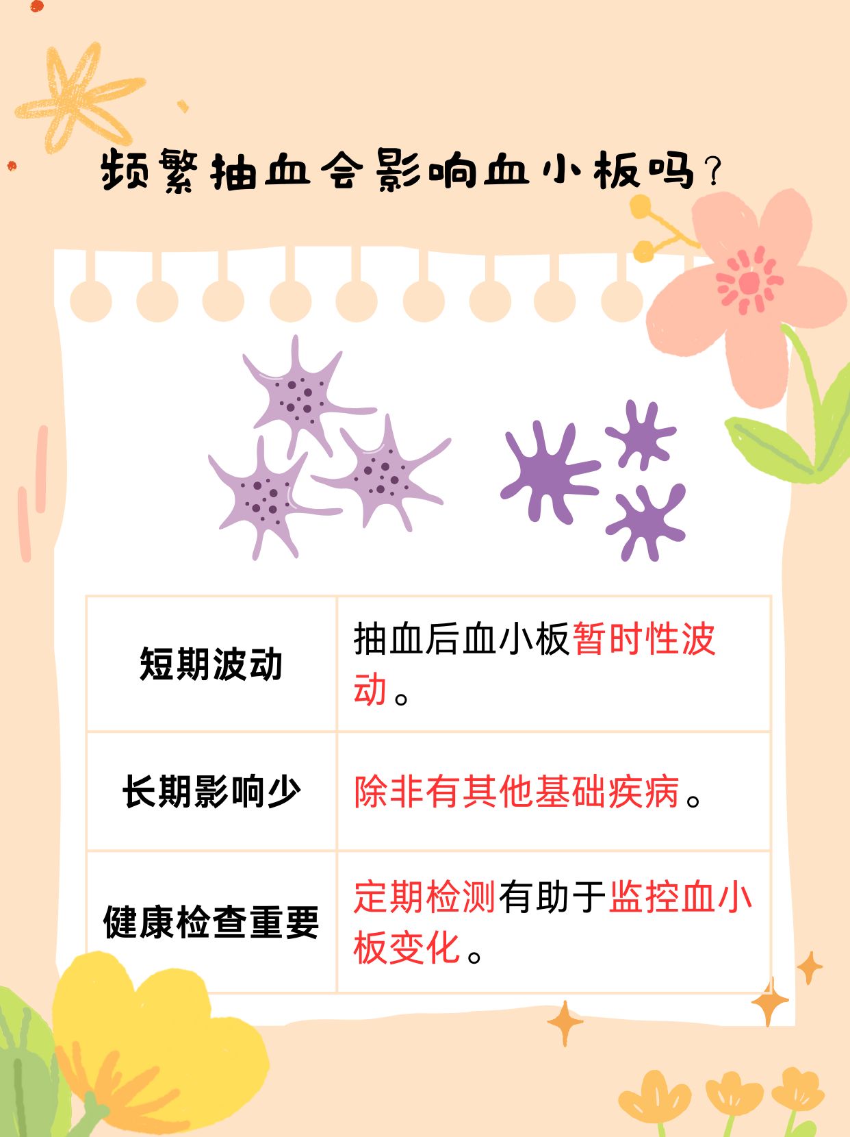 “输血”还是“续命”？国际医学的10亿募资成色几何