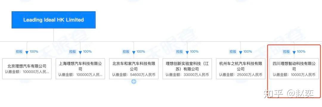 李想造AI眼镜：未被暂停过的项目、从未公开的野心