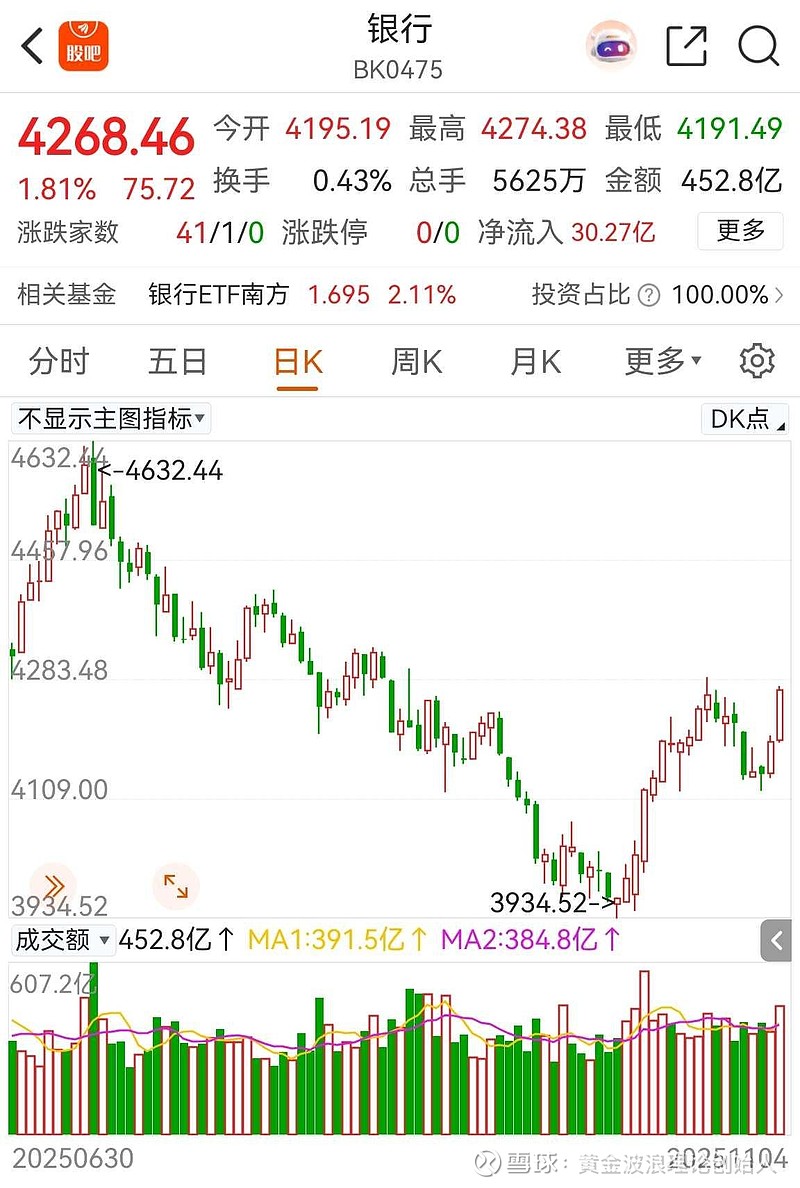 沪市公司今年前11月已实际派发现金分红1.81万亿元