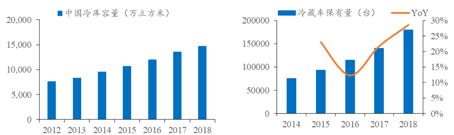 光明乳业，如何夺回沪外市场？丨消费一线