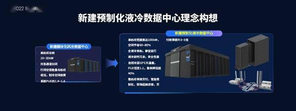 中集集团董秘吴三强：抓住高端海工装备和数据中心浪潮
