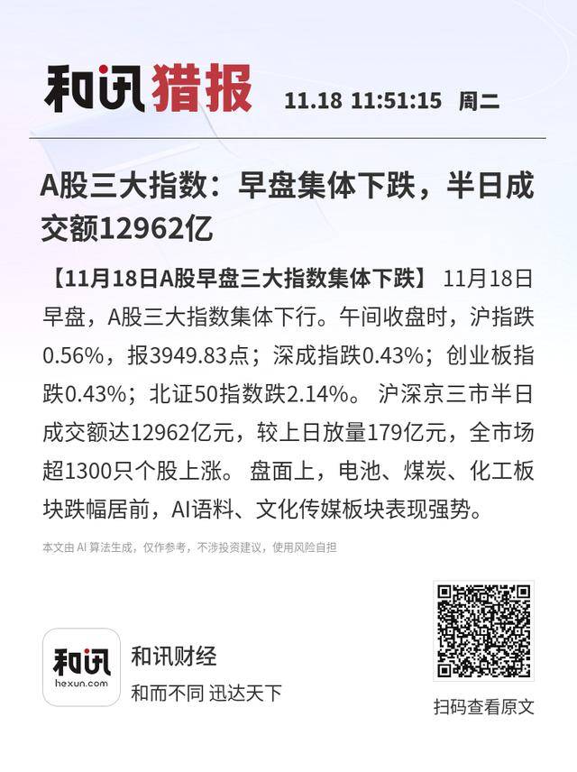 A股三大指数集体走强 全市场成交额重回2万亿元上方