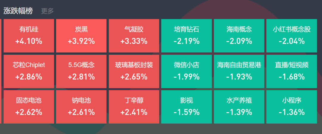 智元第5000台下线，黄晓明现场提货，这只产业链个股异动上涨