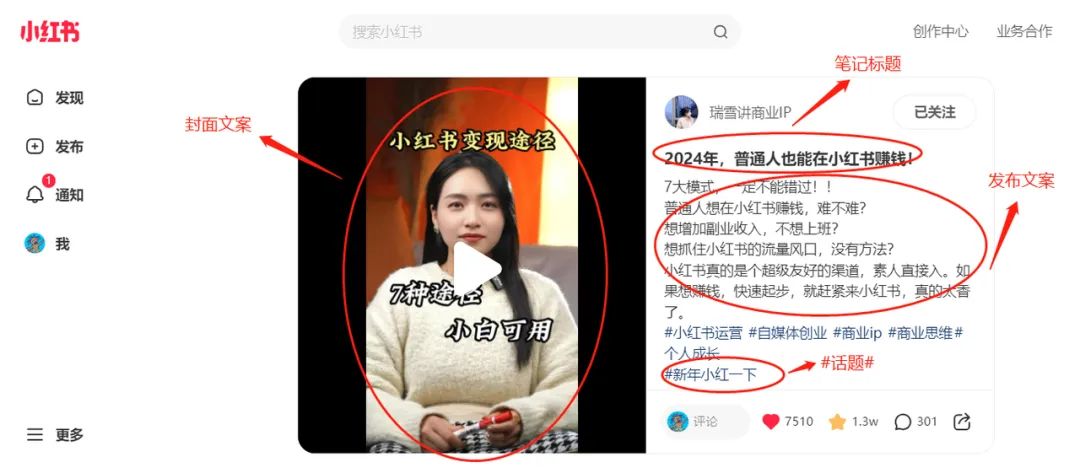 “小红卡”折戟,小红书本地生活“小而美”的故事不好讲