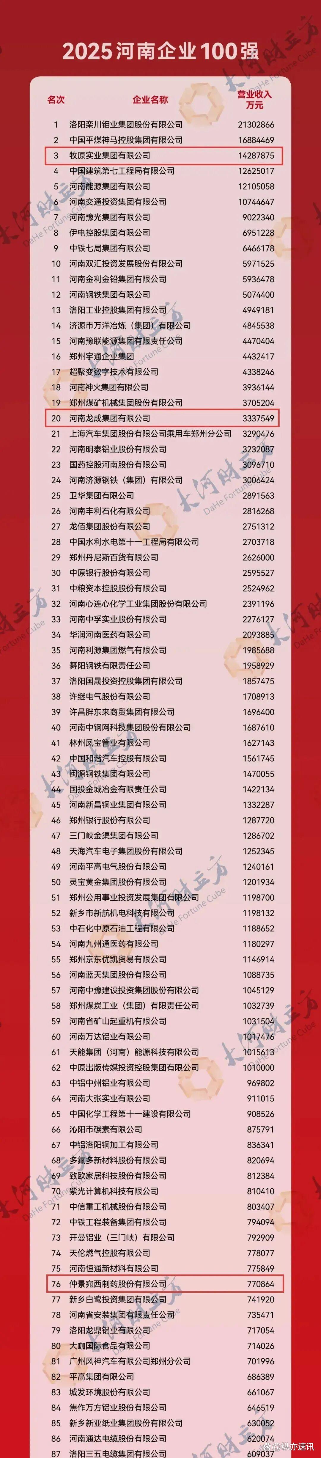 上市公司分红金额今年有望首破2.6万亿元