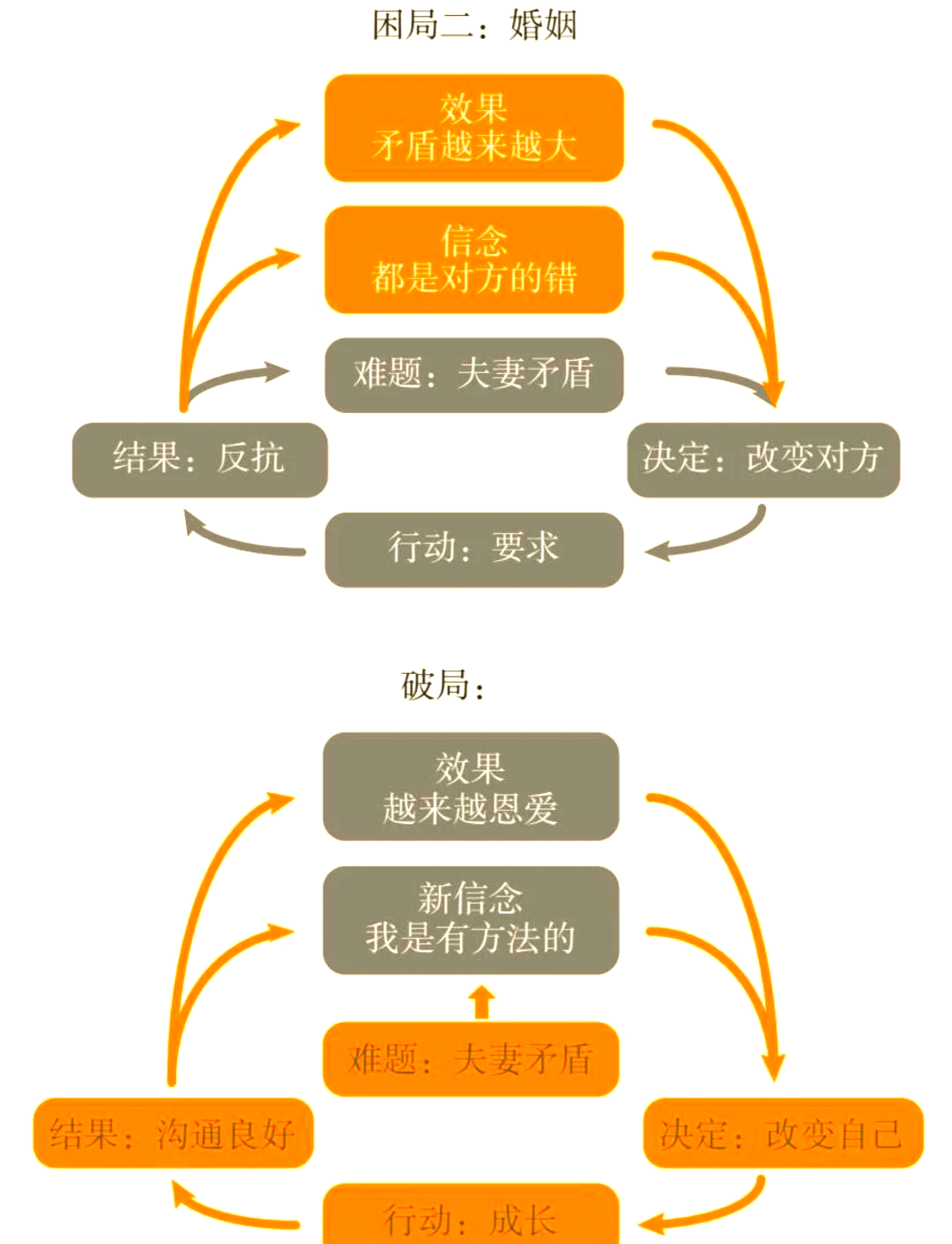 端侧AI落地路径：从算力下沉到场景闭环