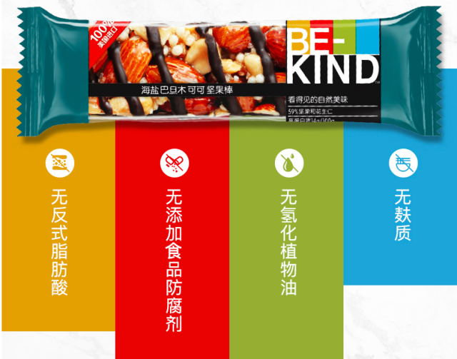 359亿美元天价收购案背后:玛氏构建零食超级“王国”