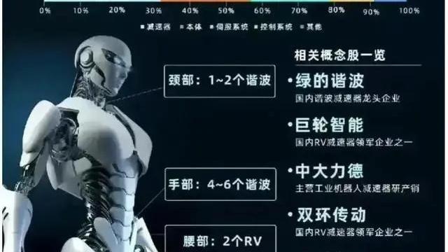 我国科技创新能力不断提升