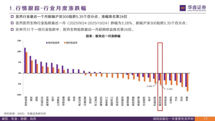 前11月进出口增长3.6%;影视飓风入驻阿里国际站丨出海周报