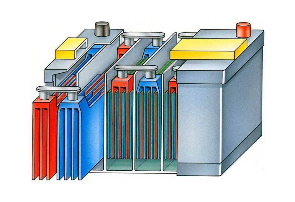 全球首款锂电8小时长时储能系统面世,搭载1300Ah超大电芯