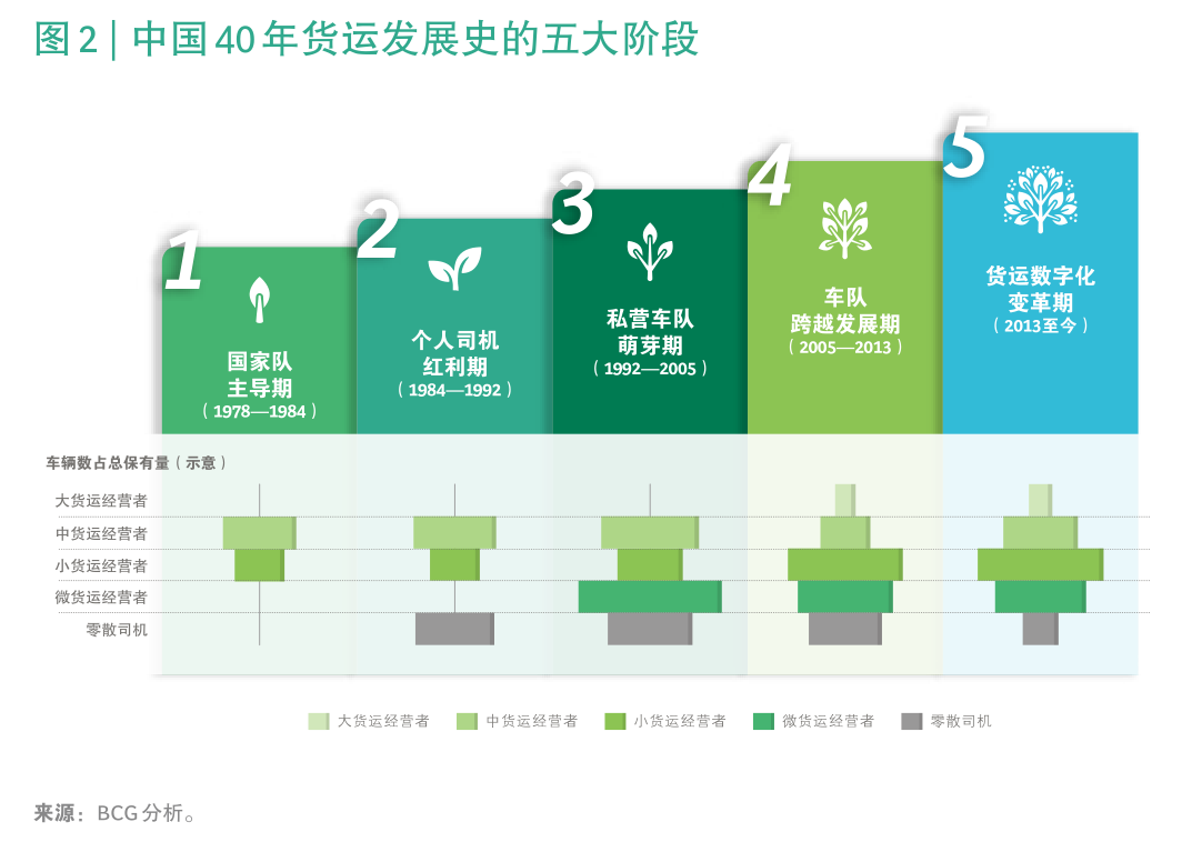 方正燕翔:2026增长稳、科技强、内需进,价格回升引盈利修复