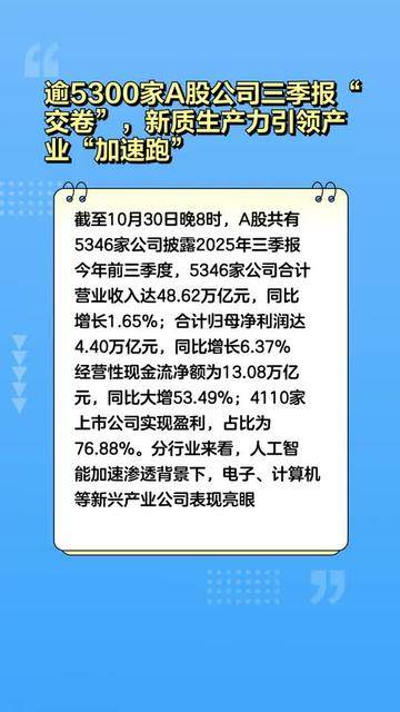 A股公司今年以来斥资逾9440亿元购买理财产品
