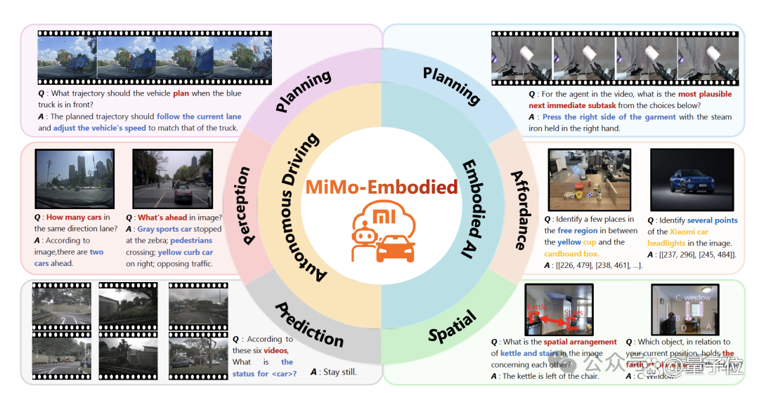 小米台前新面孔:罗福莉携新模型亮相,15B激活参数硬刚巨头
