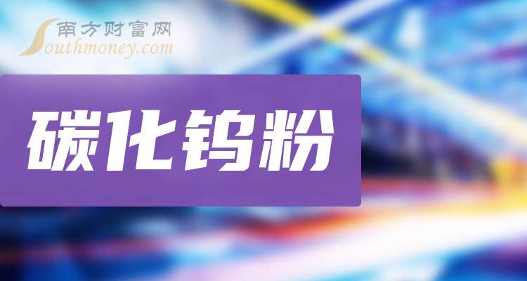 钨粉价格狂飙200%突破百万大关,中钨高新逆势领涨