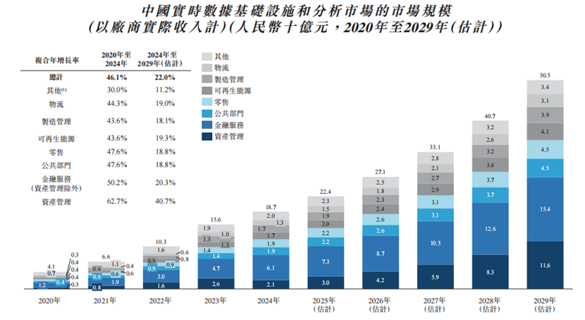 “大模型第一股”鸣枪起跑,智谱、MiniMax押宝各异