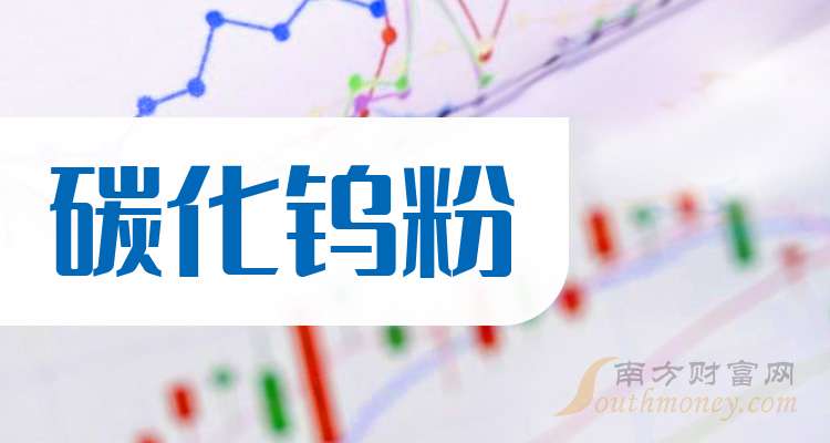 钨粉价格狂飙200%突破百万大关,中钨高新逆势领涨