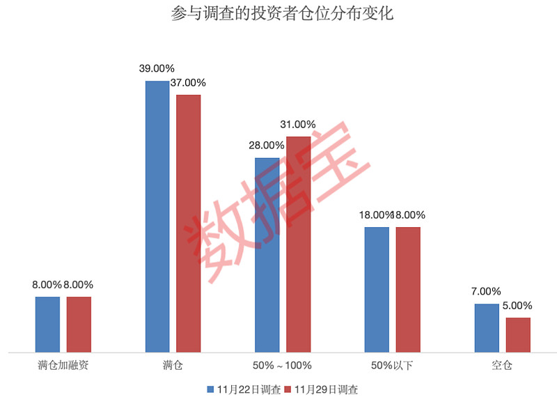 中国硬科技资产何以“走红”A股市场