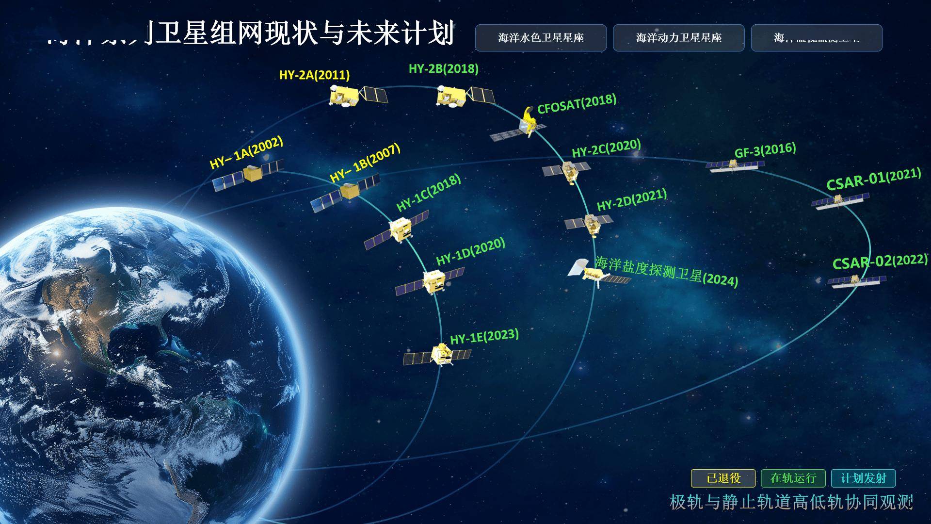 科学与健康|从探洋识冰到巡天瞰海！我国海洋卫星大显身手