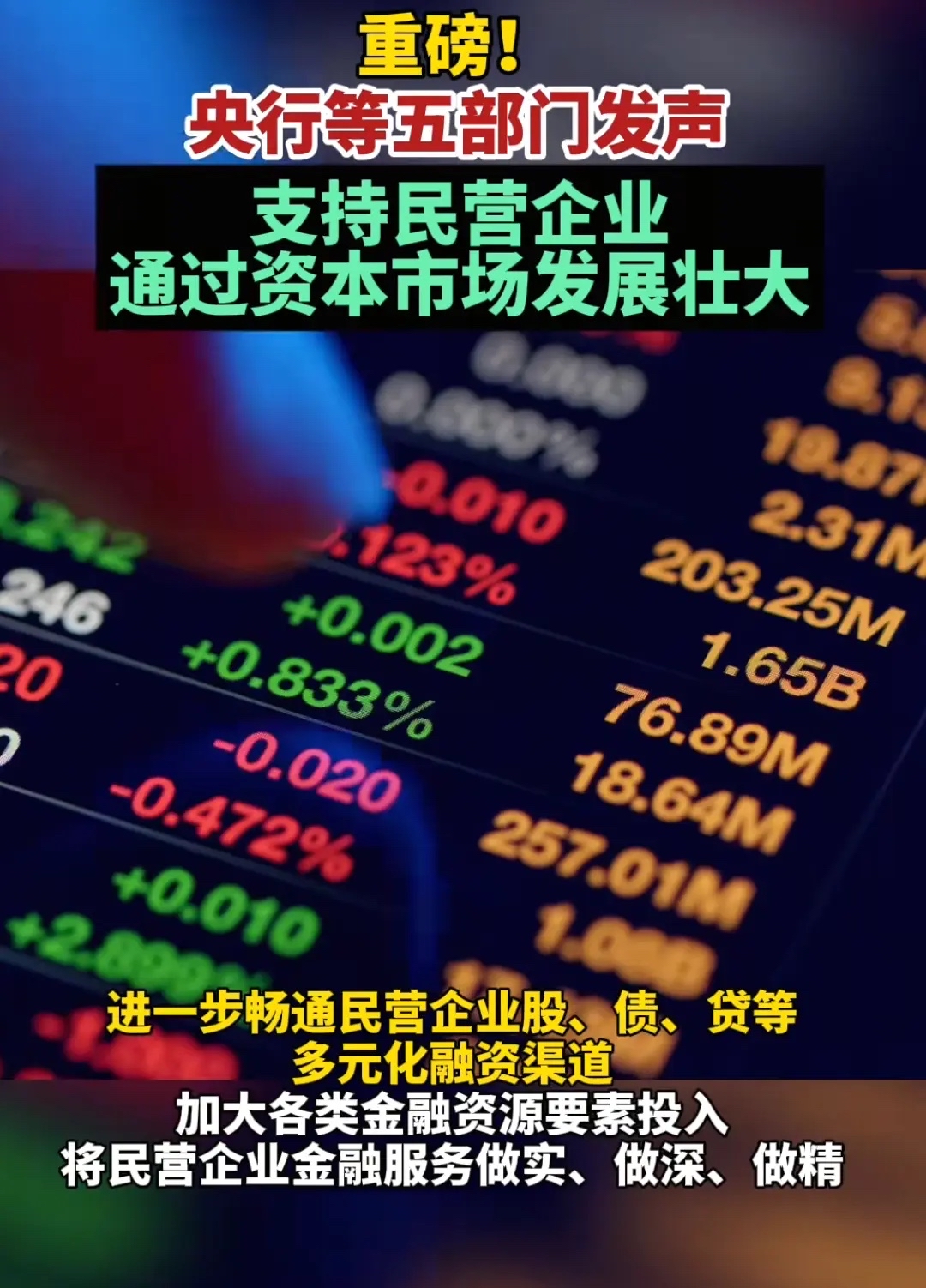 2025年21世纪高质量发展研究（资本市场）优秀案例发布