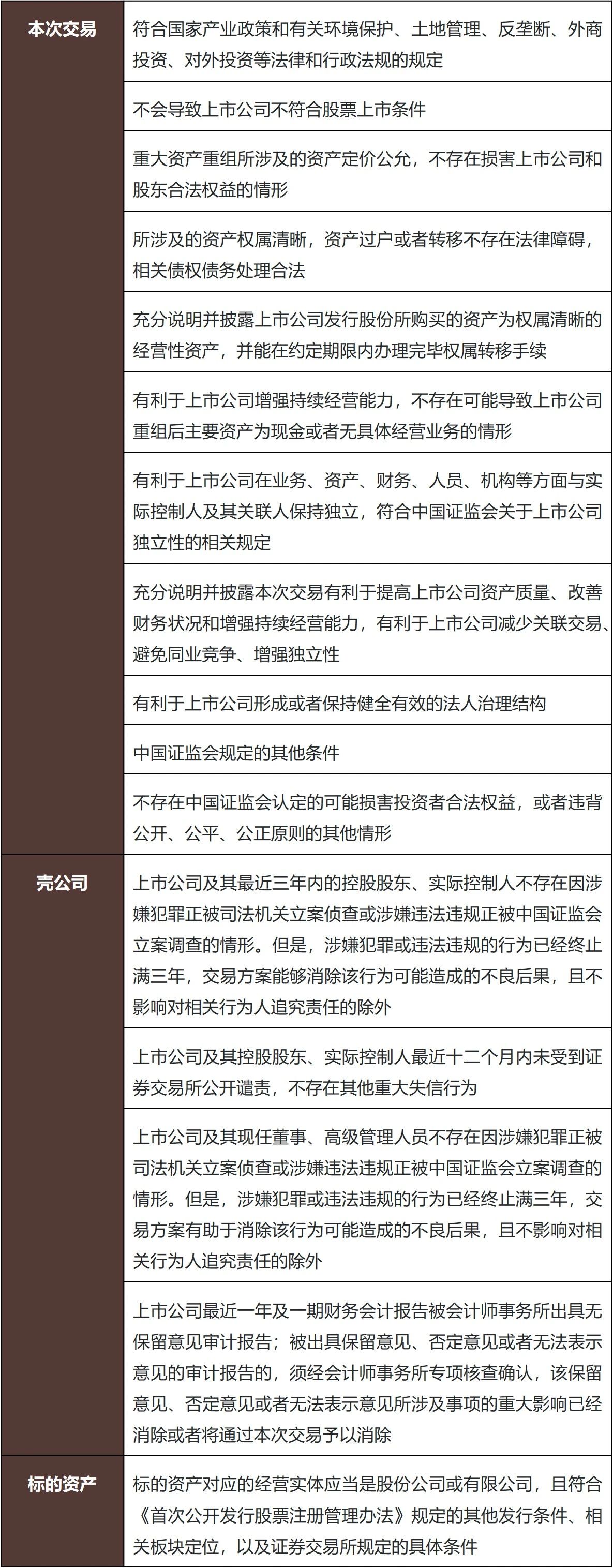 两上市公司起独家代理权冲突？“贵妇口服美白饮”花落谁家