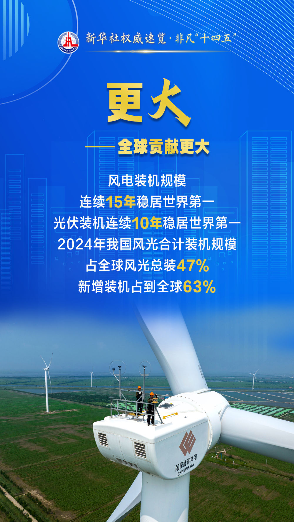 新华社权威速览｜从探洋识冰到巡天瞰海：中国海洋卫星大家族都有哪些成员？