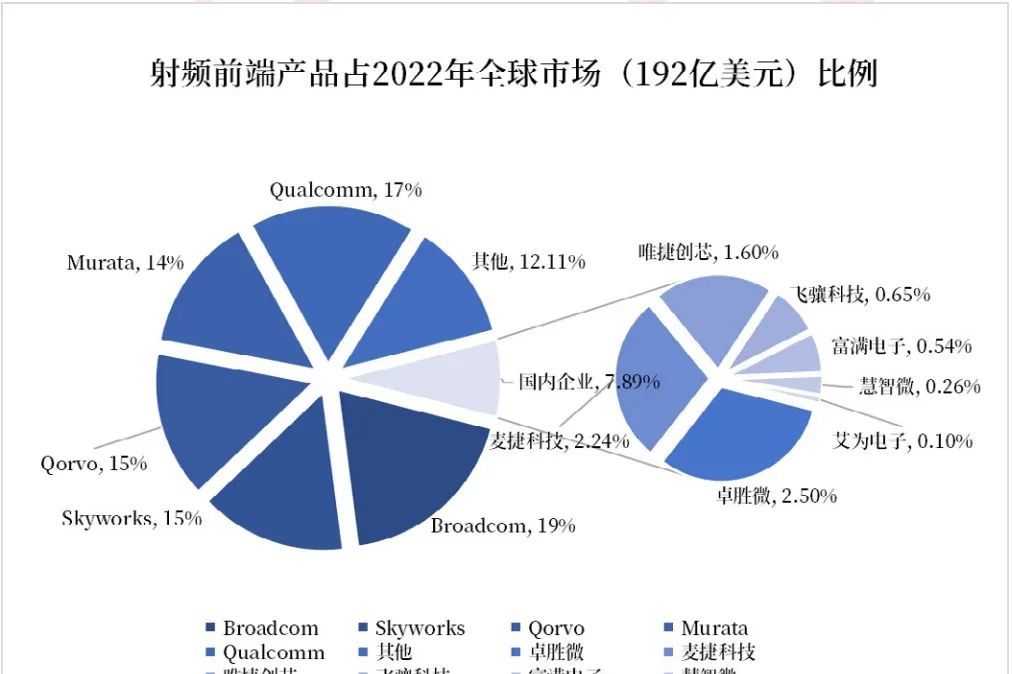从代工到品牌：以行业标准破局内卷，嘉锋化妆品谋动价值链上行