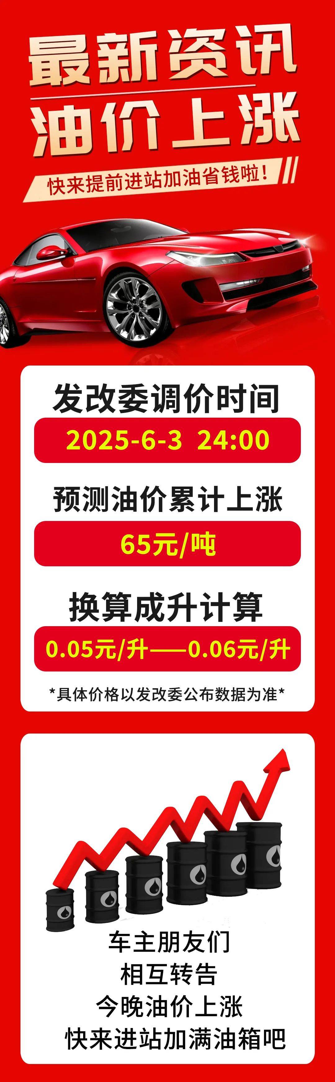 今晚成品油限价再下调，私家车加满一箱油可少花6.5元
