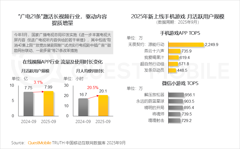 投融资综合改革步入“深水区” 资本市场量质双提升