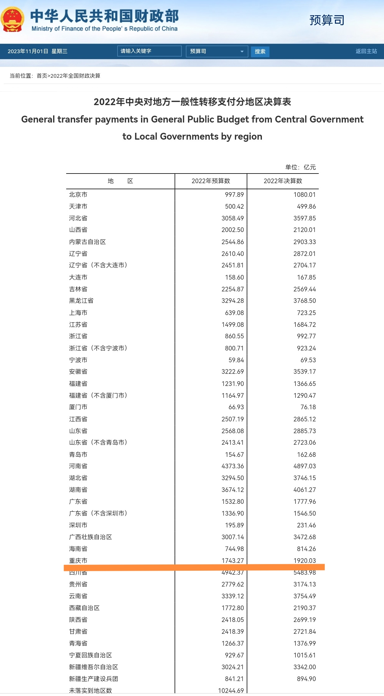 “重估中国资产”共识扩大 外资机构看多2026年中国股市