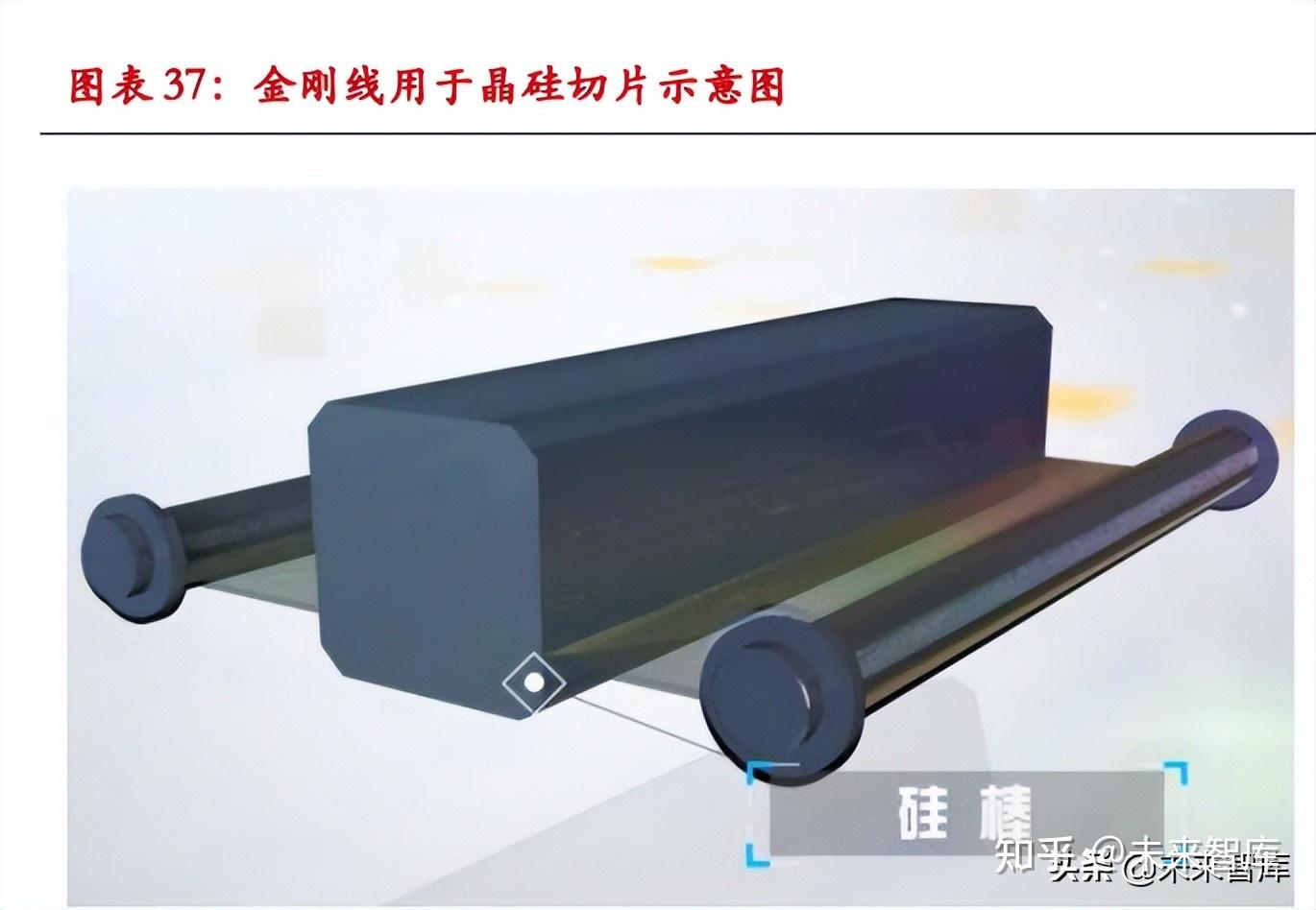 光伏组件涨价或冲击0.8元/W？成本端力挺，需求端泼冷水