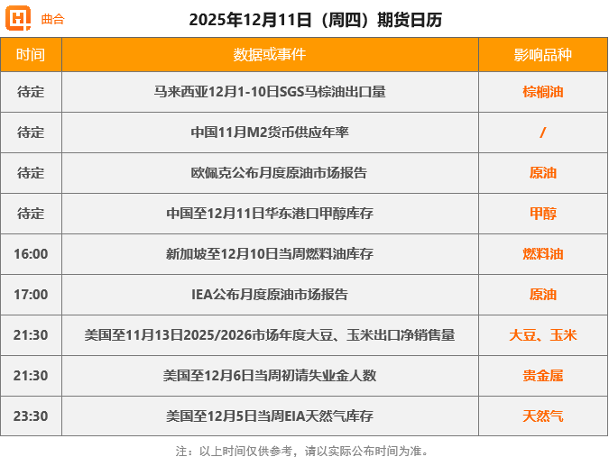 结算锚定“Mysteel+期货”，天齐锂业定价体系重构