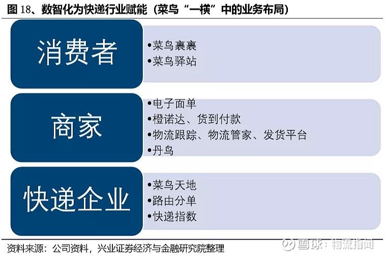物流降本，品质赋能：拼多多激活西部消费新蓝海