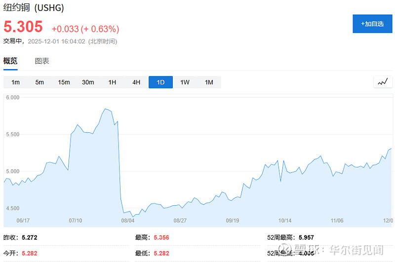 富邑新帅中国策：调预期、降库存、控水货｜跨国酒企变局2025