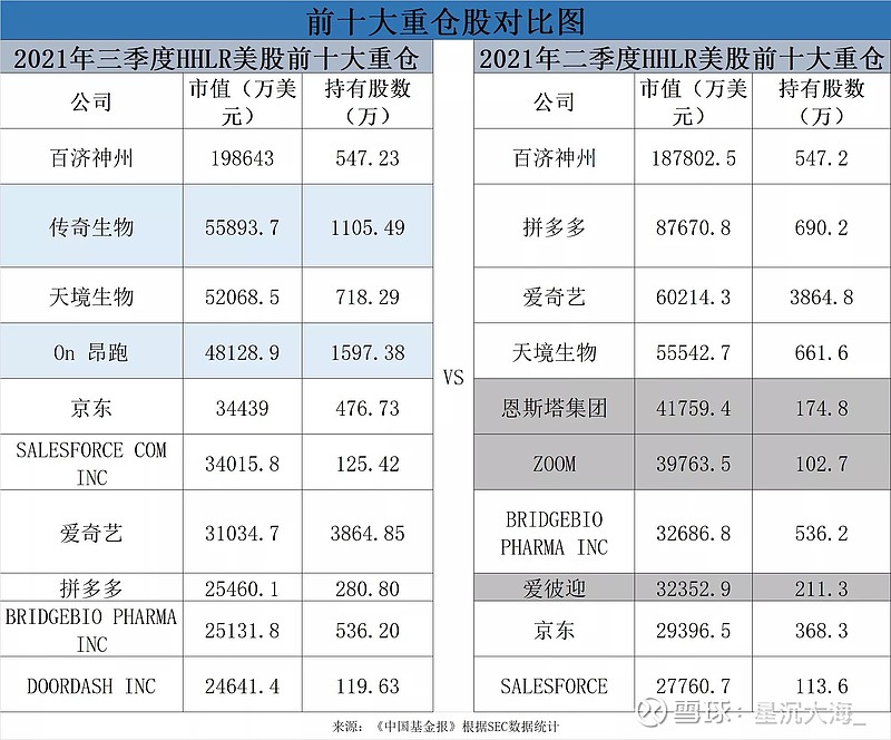 重仓中国供应链：拼多多的 “价值跃迁” 之路