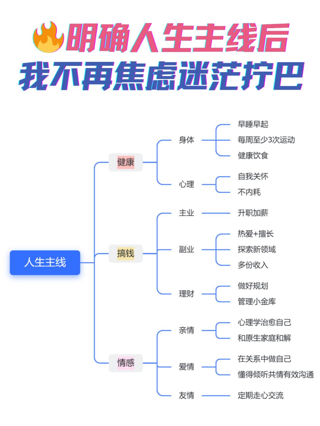 新质生产力重塑A股赛道逻辑 2026年锚定三大配置主线