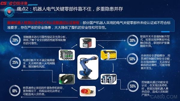 破解行业痛点 国产电气设计软件引领产业升级