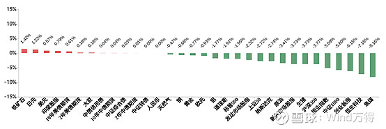 大股东核心铁矿资产待注入，五矿发展盈利能力或显著增强