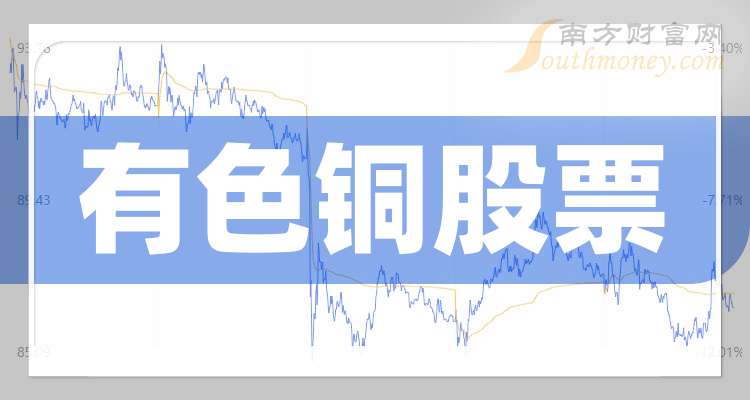 首份有色行业业绩预告：预盈超500亿元，紫金矿业逼近万亿市值
