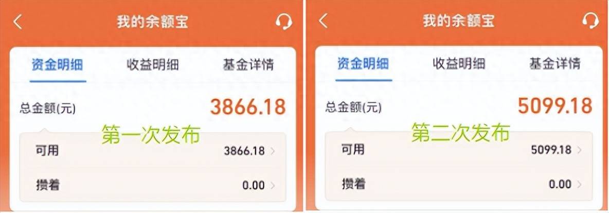 谷子、短剧、AI成为年度版权关键词,爆款内容与盗版压力并行