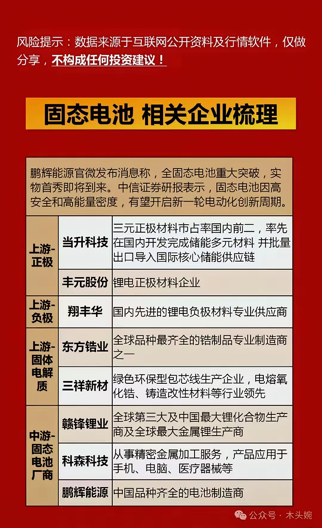 谷子、短剧、AI成为年度版权关键词,爆款内容与盗版压力并行